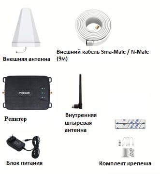 PicoCell 1800/2100 SX10 (комплект)